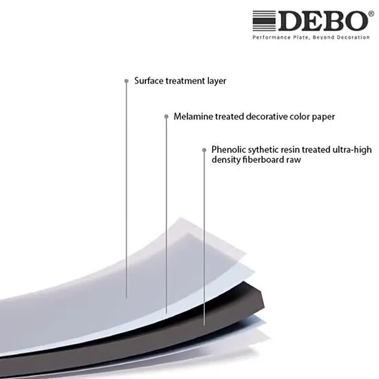 1.2m or 1.6m *100m Size Aramid Bulletproof Ud Laminates (TYZ-FT532)